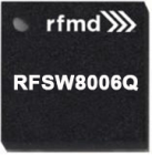 Part number RFSW8006Q Product Type RF Switch from Manufacturer Qorvo 