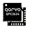 RF Attenuator
