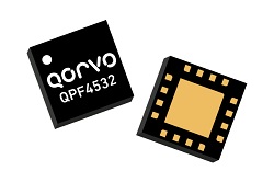 Front-End Modules from Qorvo Online Store
